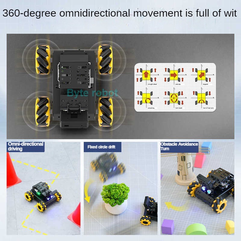 MiniAuto AI Vision 4WD Mecanum – Arduino Kit Bewertung und Preis