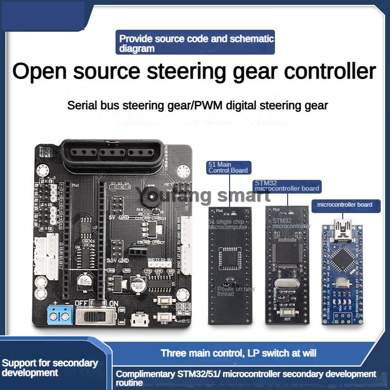 6-Kanal-PWM-Servo- und 4-Kanal – Raspberry Pi Kit Bewertung und Preis