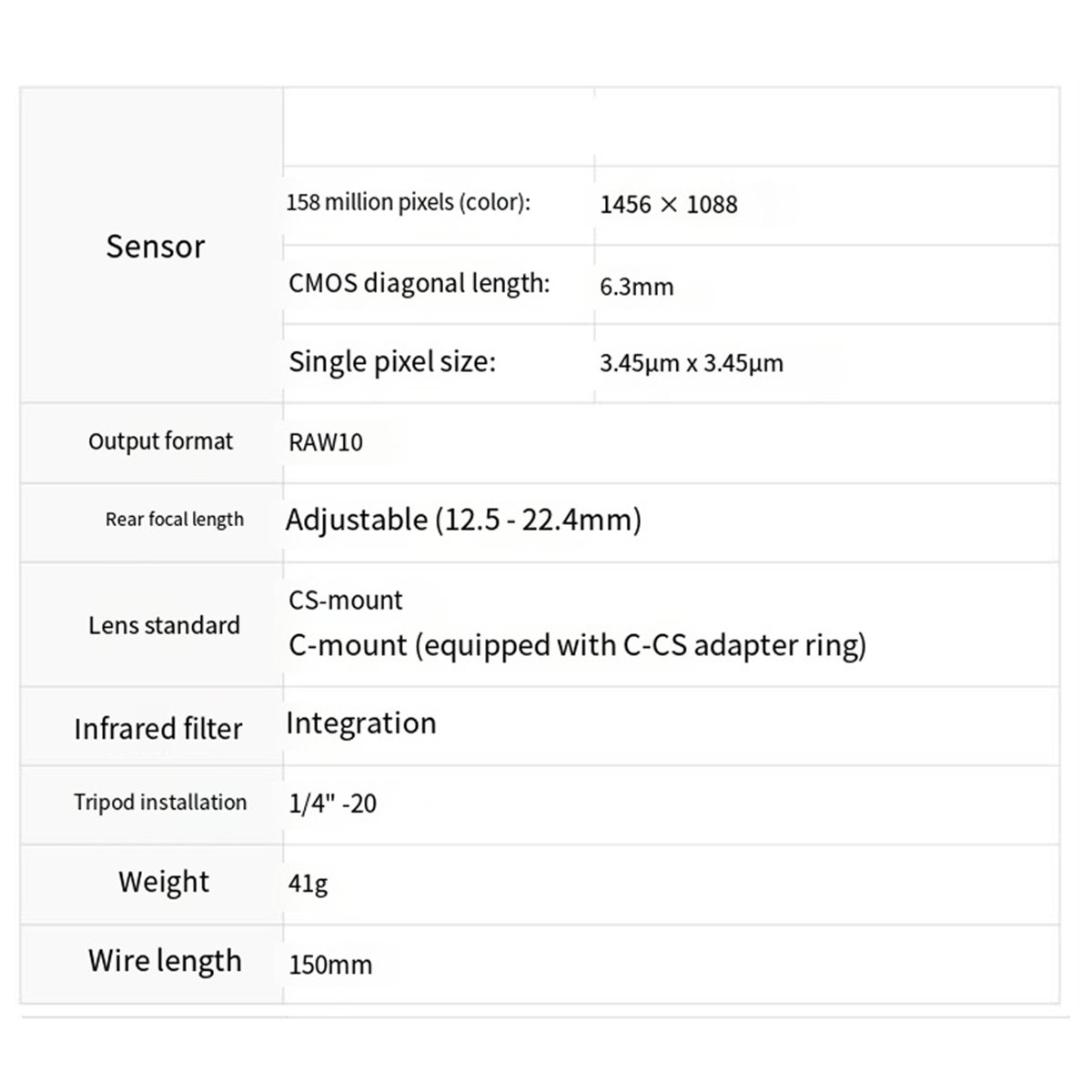 AU47-Für Raspberry Pi Global S – Raspberry Pi Global Shutter Camera Imx296 Bewertung und Preis