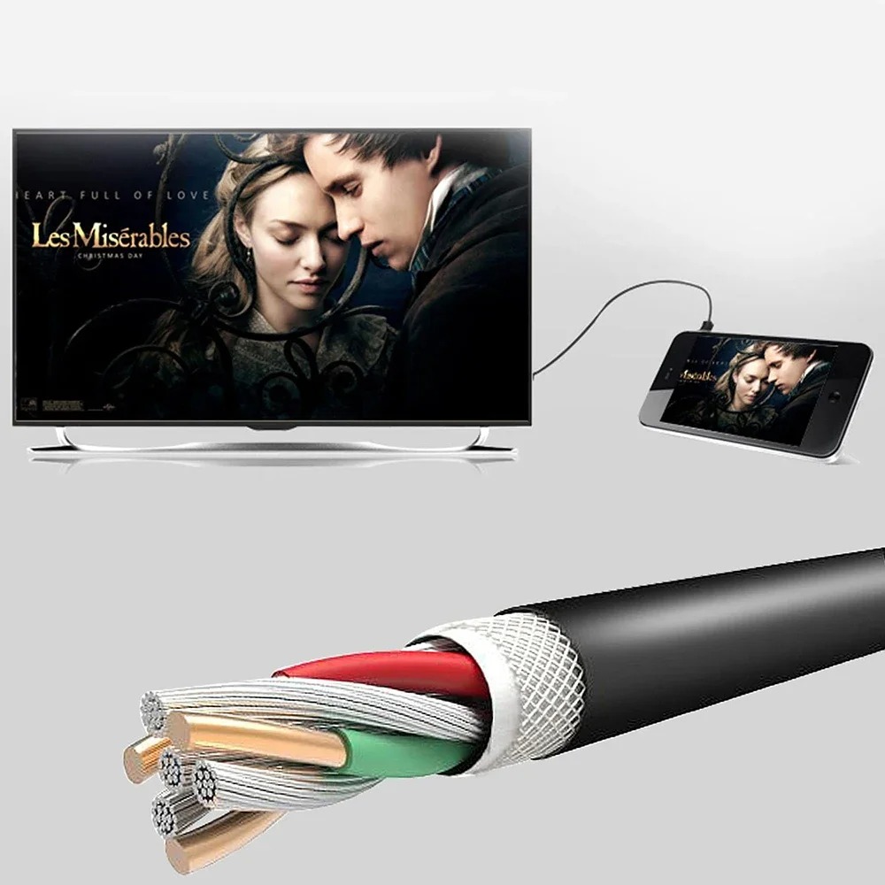 Micro HDMI-kompatibel zu Mini  – Pi Camera Cable Bewertung und Preis