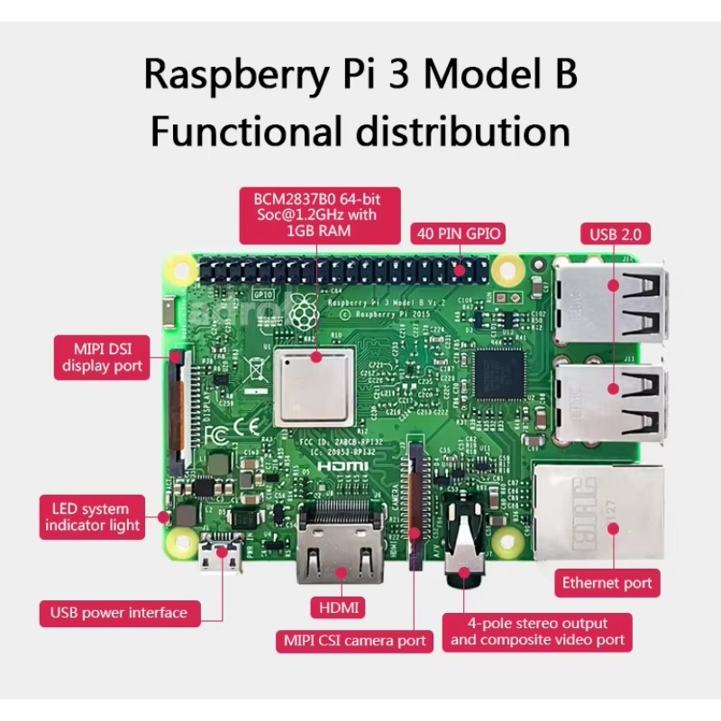 【Bestseller】Raspberry Pi 3b+ 2 – Raspberry Pi Kit Bewertung und Preis