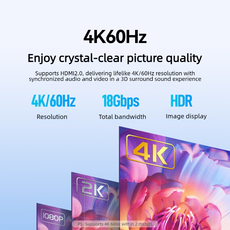 SAMZHE Micro HDMI-kompatibles  – Pi Camera Cable Bewertung und Preis
