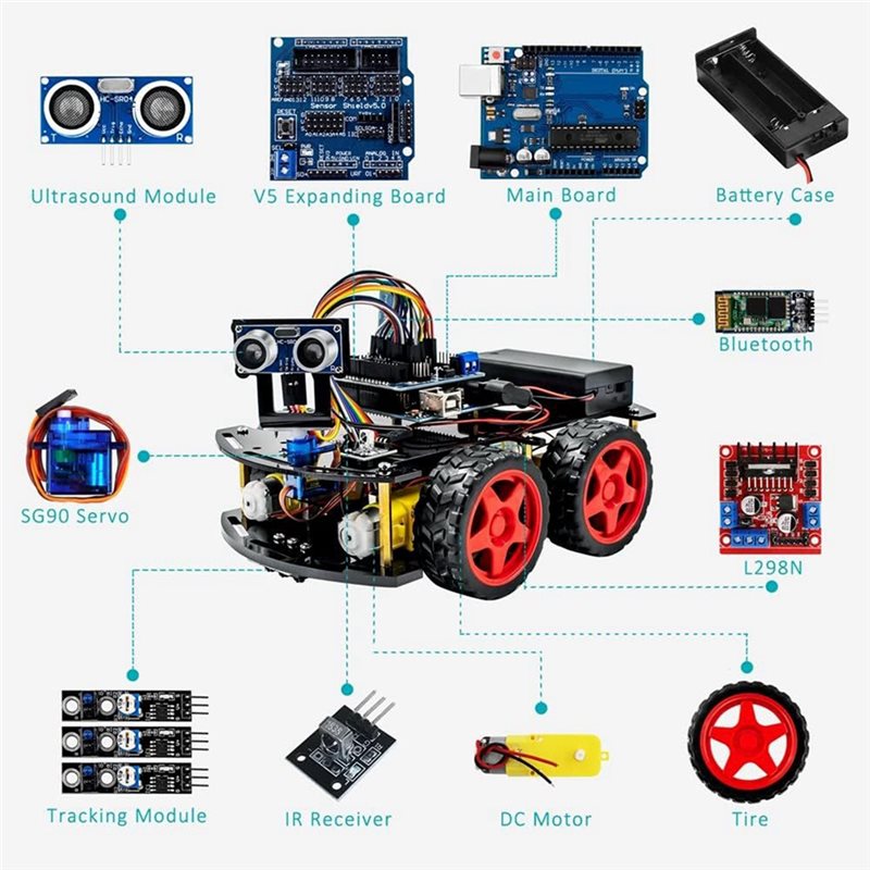 WOWFU-4WD Smart Roboter-Auto-B – Arduino Kit Bewertung und Preis